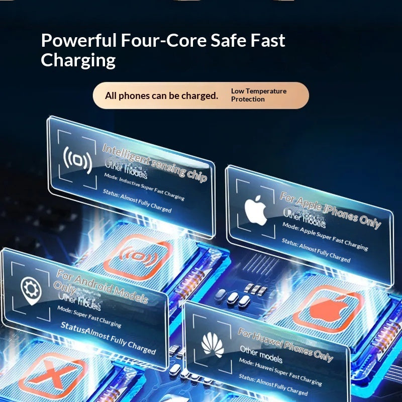 In-car Wireless Charging And Navigation Mount For Your Phone