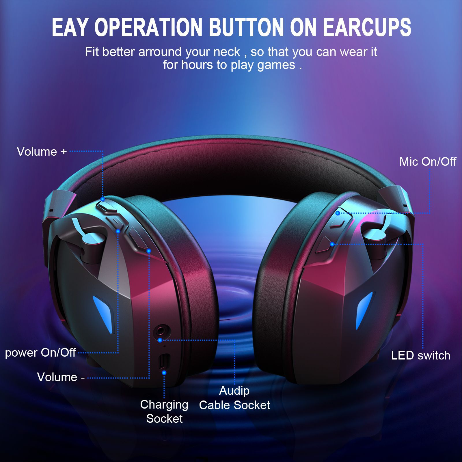 2.4G Dual-Mode Wireless Gaming Headset With Microphone For PS5 & PC